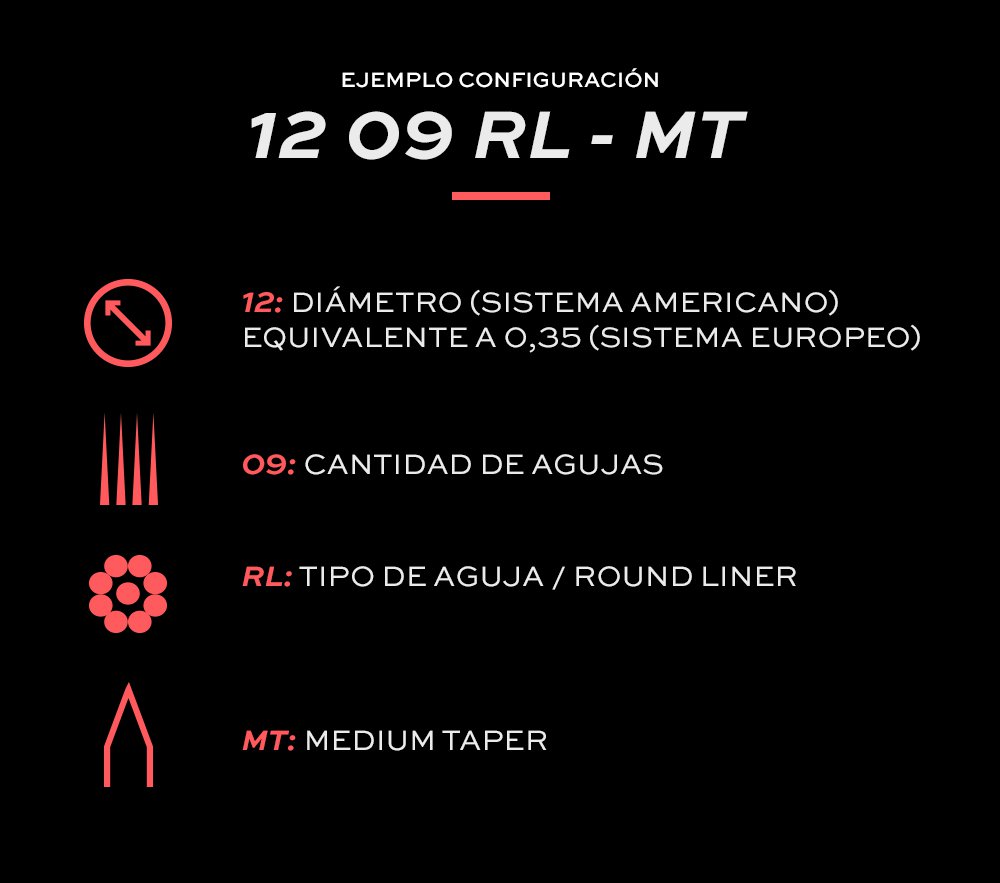 agujas.jpg