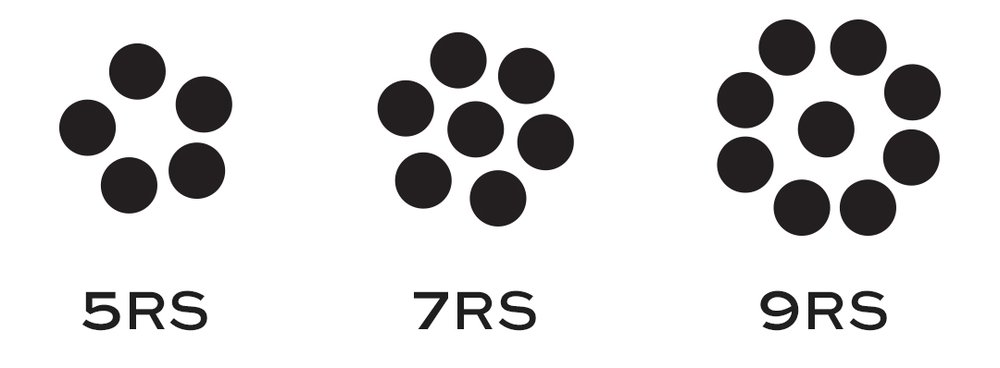 round shader